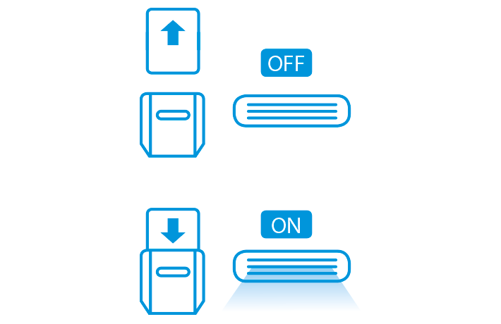 Sistema di gestione per key card intelligenti